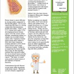 Iodine and Breast Health – Part 2 (2)