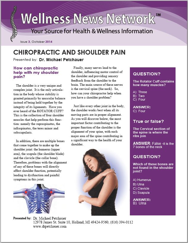 CHIROPRACTIC AND SHOULDER PAIN1